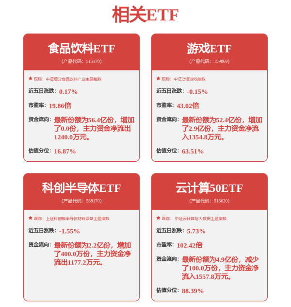 红牛配资 和讯投顾刘远航：4000家下跌，明天反弹吗？