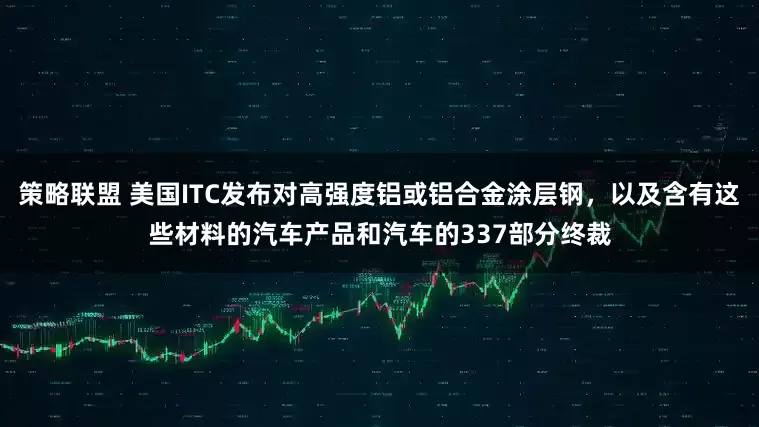 策略联盟 美国ITC发布对高强度铝或铝合金涂层钢，以及含有这些材料的汽车产品和汽车的337部分终裁